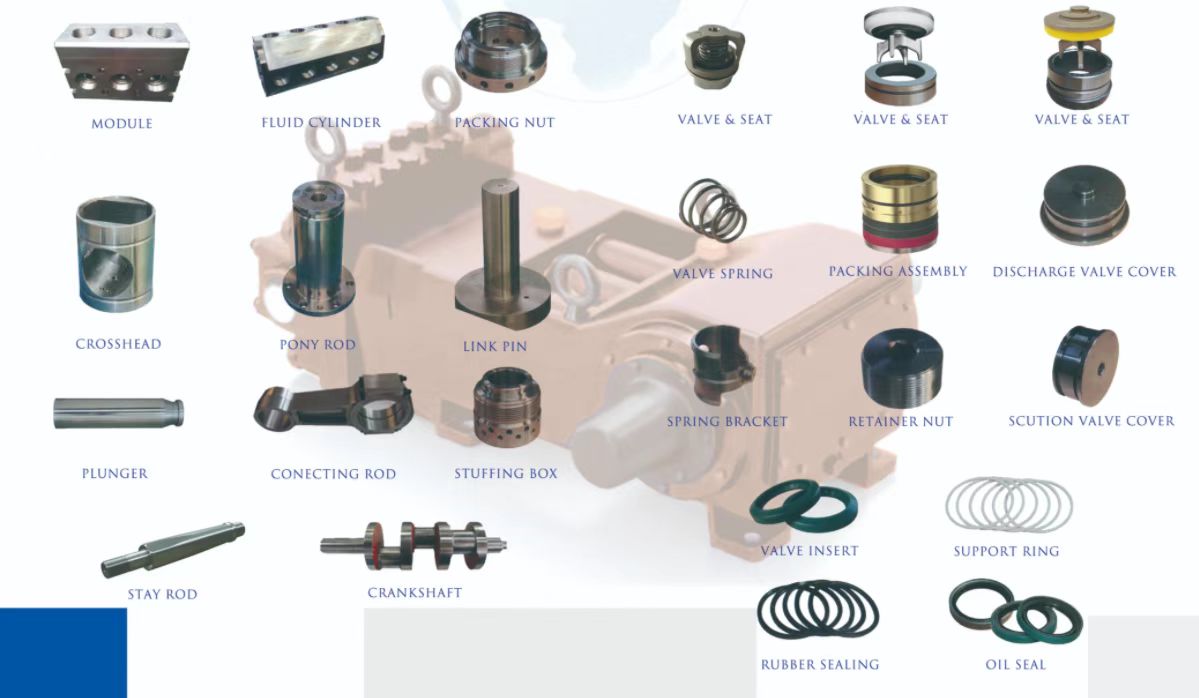 fracturing pump parts